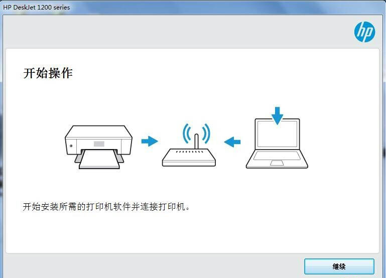HP DeskJet 1216打印机驱动