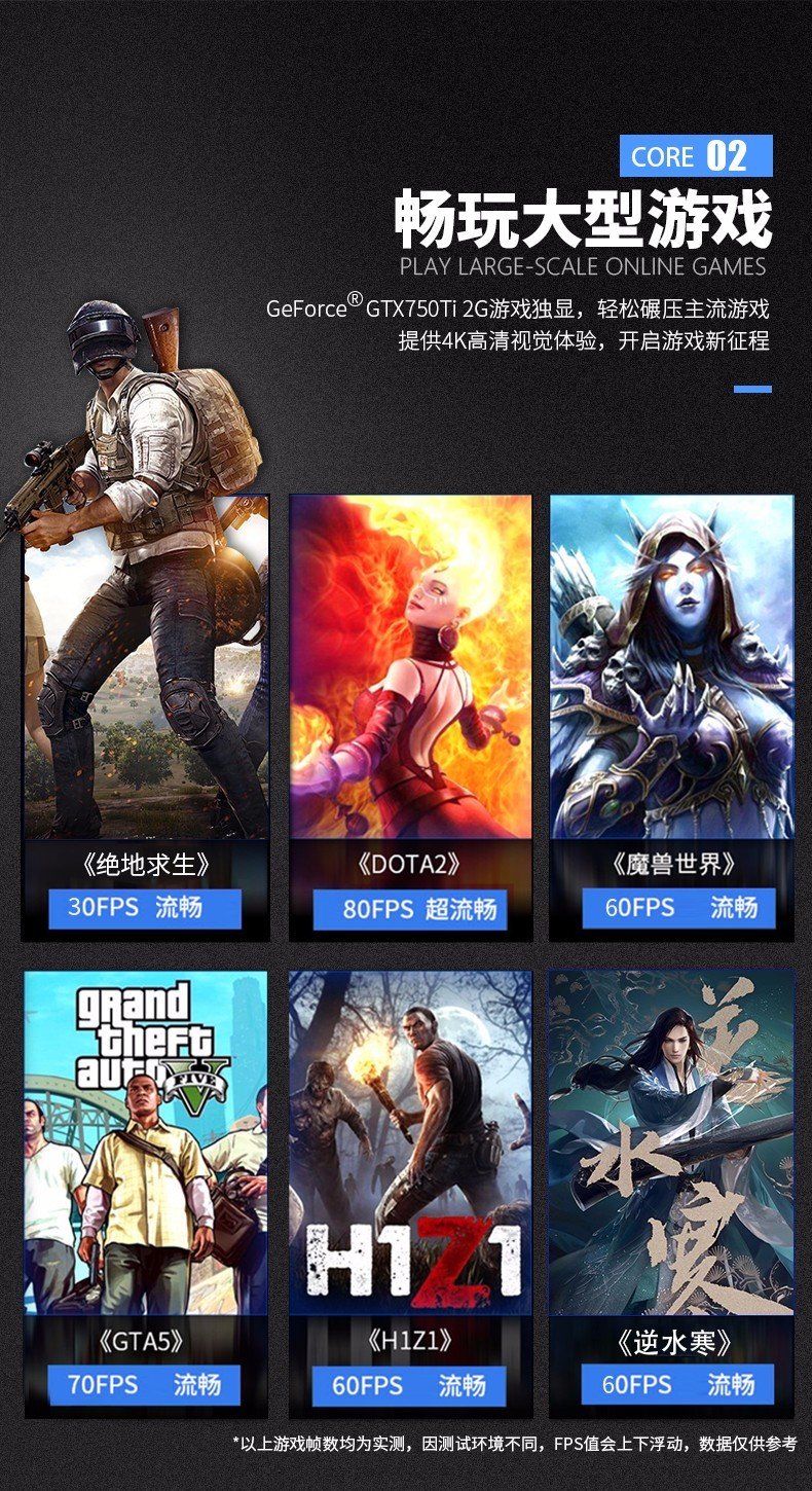 NVIDIA GeForce GTX 750显卡驱动