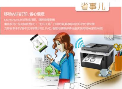 联想M7615DNA驱动