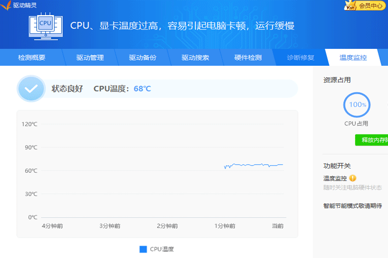 万能驱动精灵