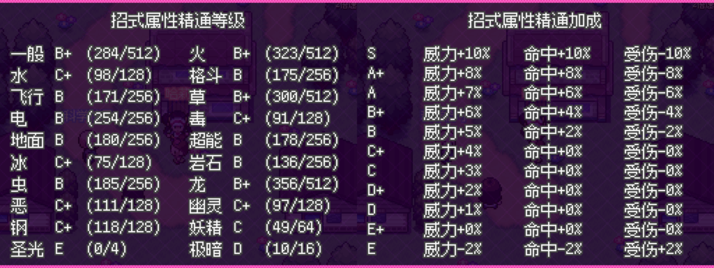 零维E界1.0.6
