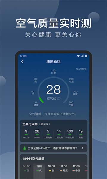 知雨天气预报