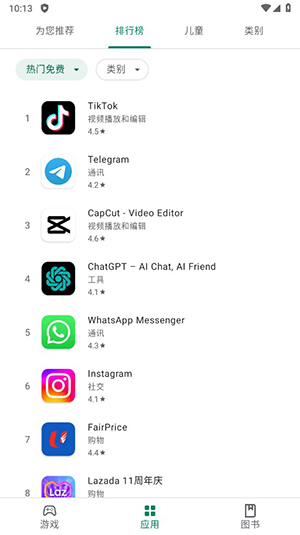 谷歌play(Google Play 商店)
