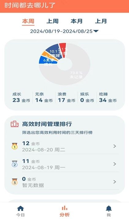 时间简册软件
