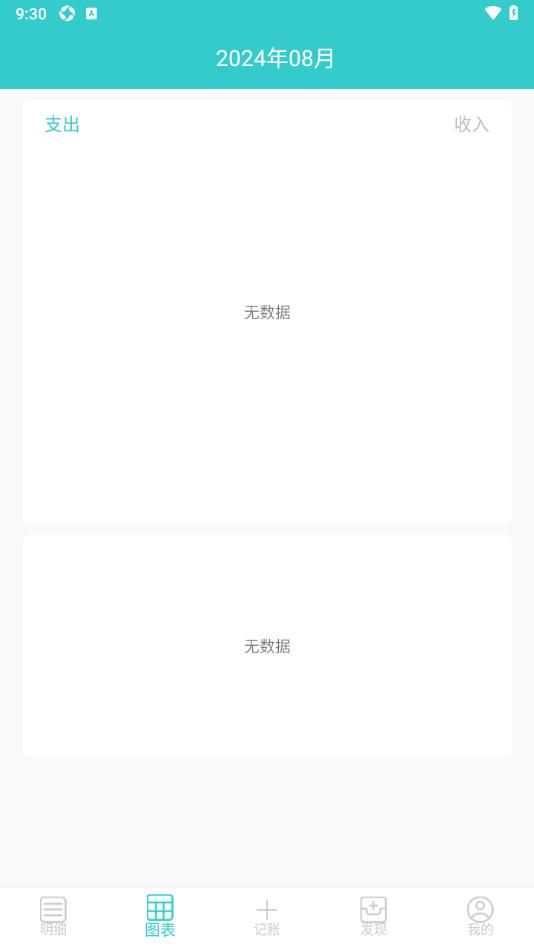 喵喵账密