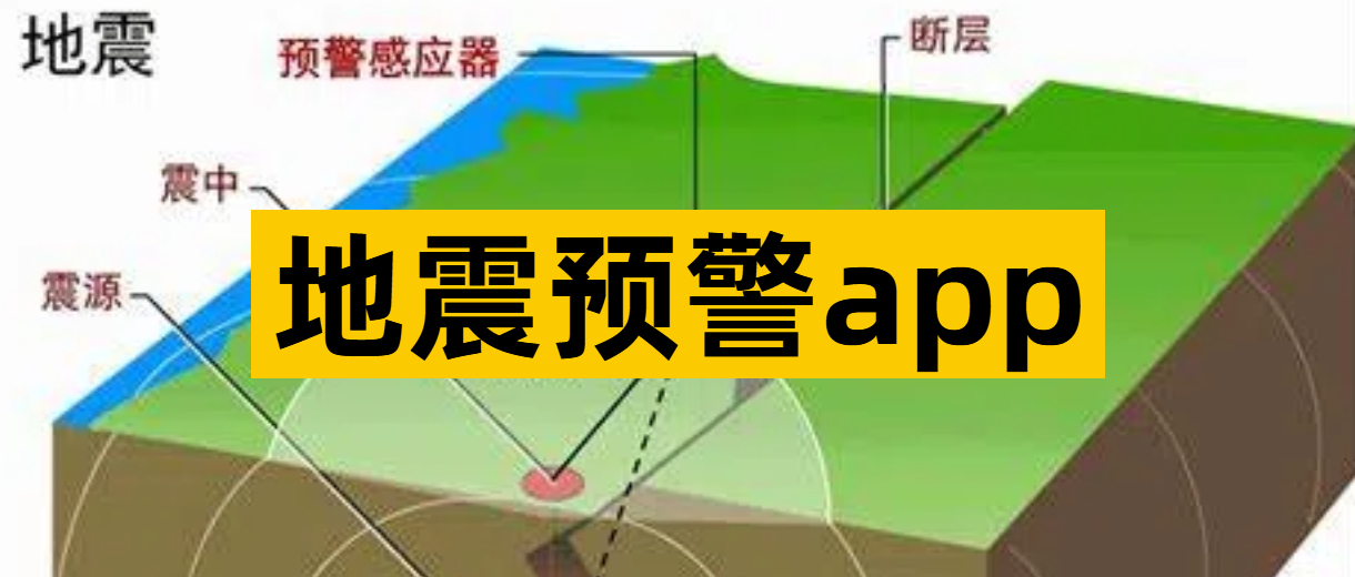 地震预警