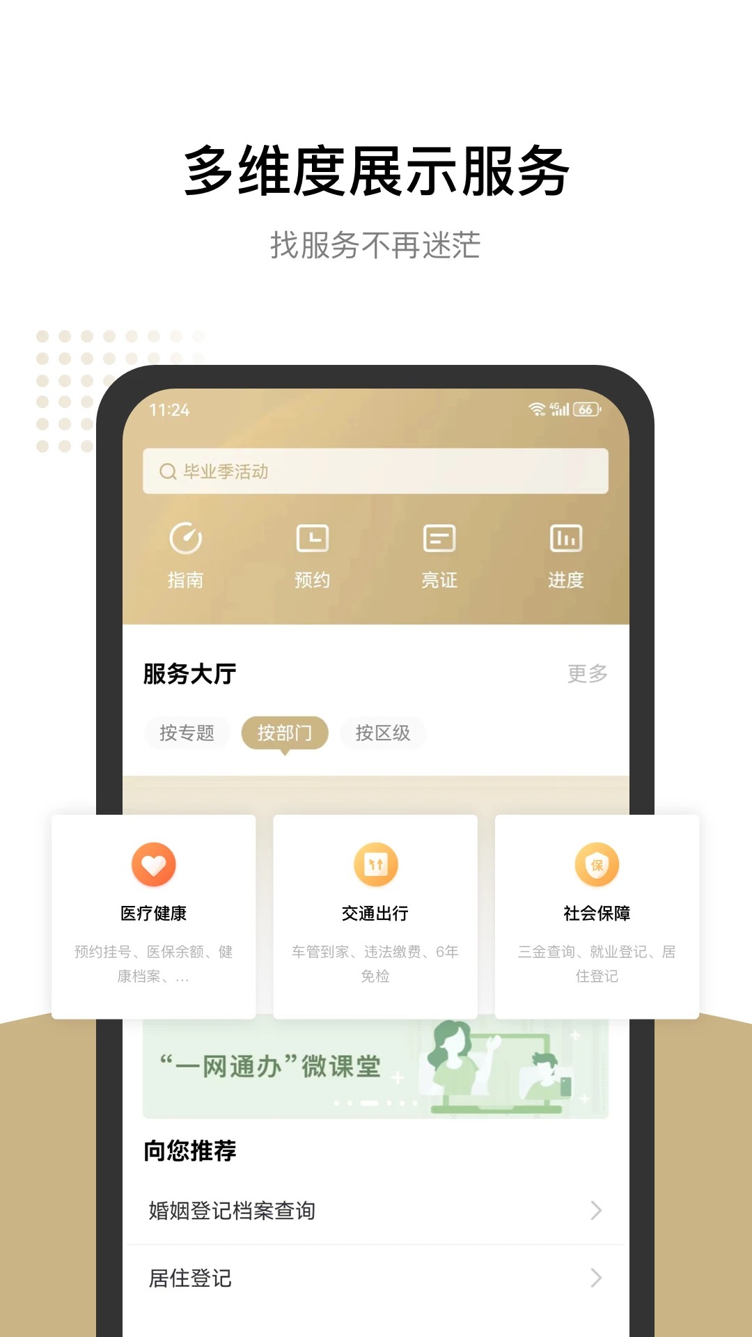 随申办