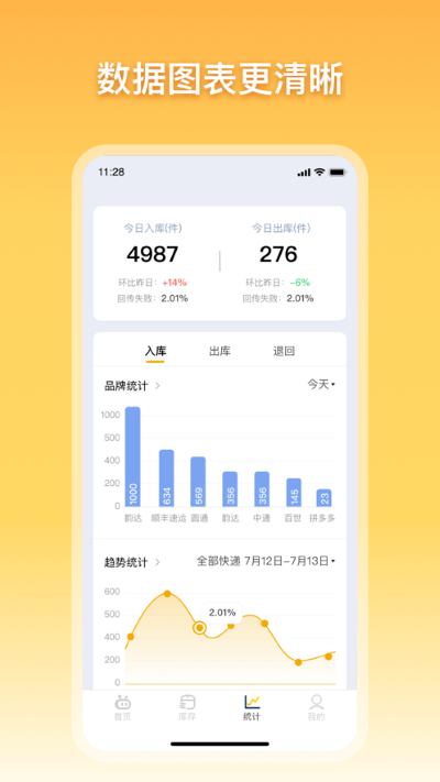 驿小店老版本