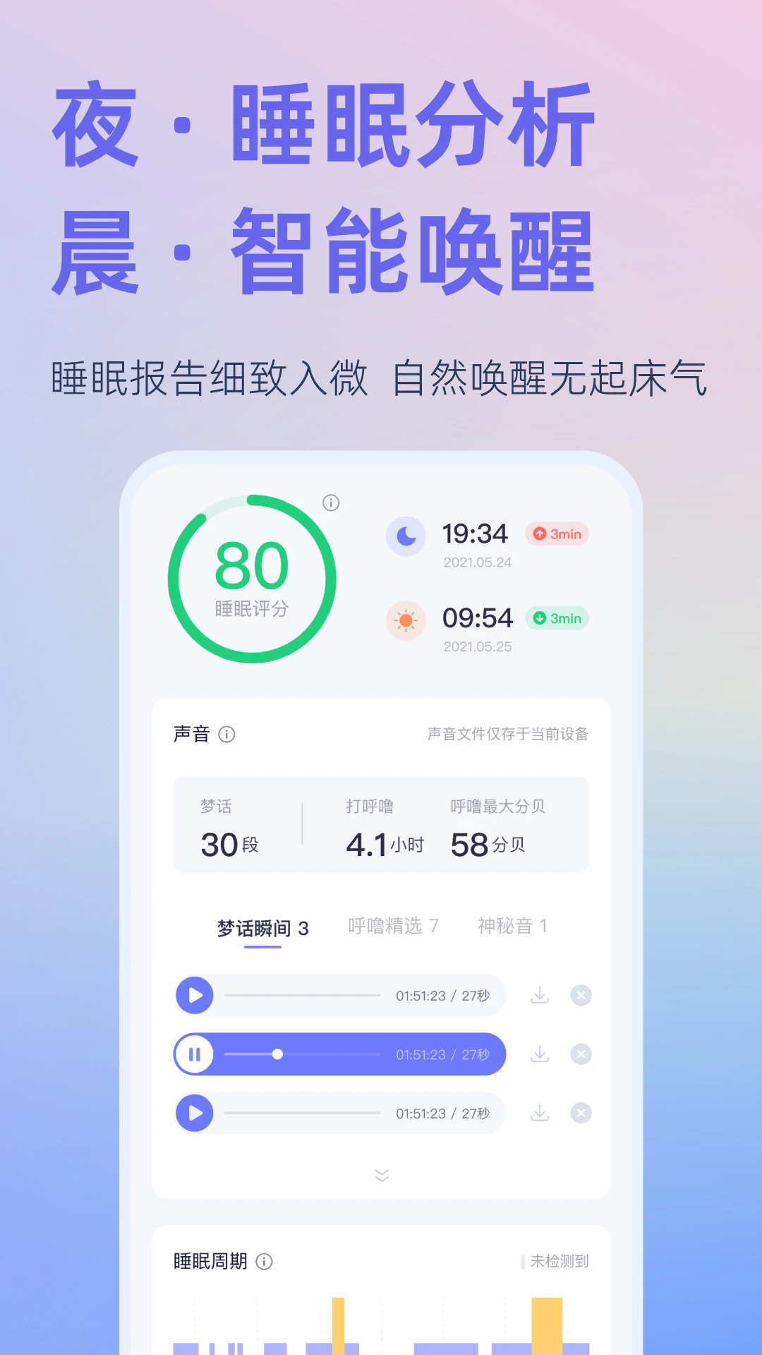 小睡眠6.6.6