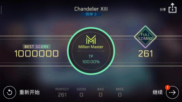 音乐世界赛特斯2(音乐世界 Cytus II)