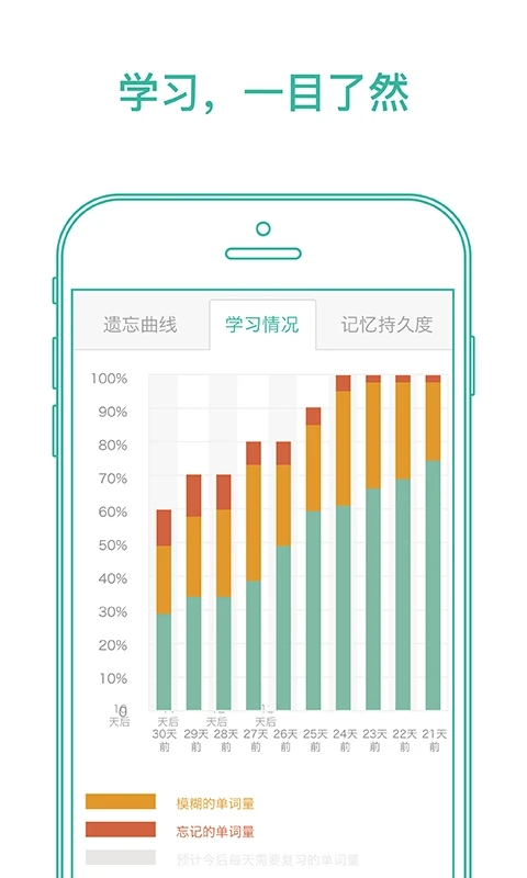 墨墨背单词5.3.70
