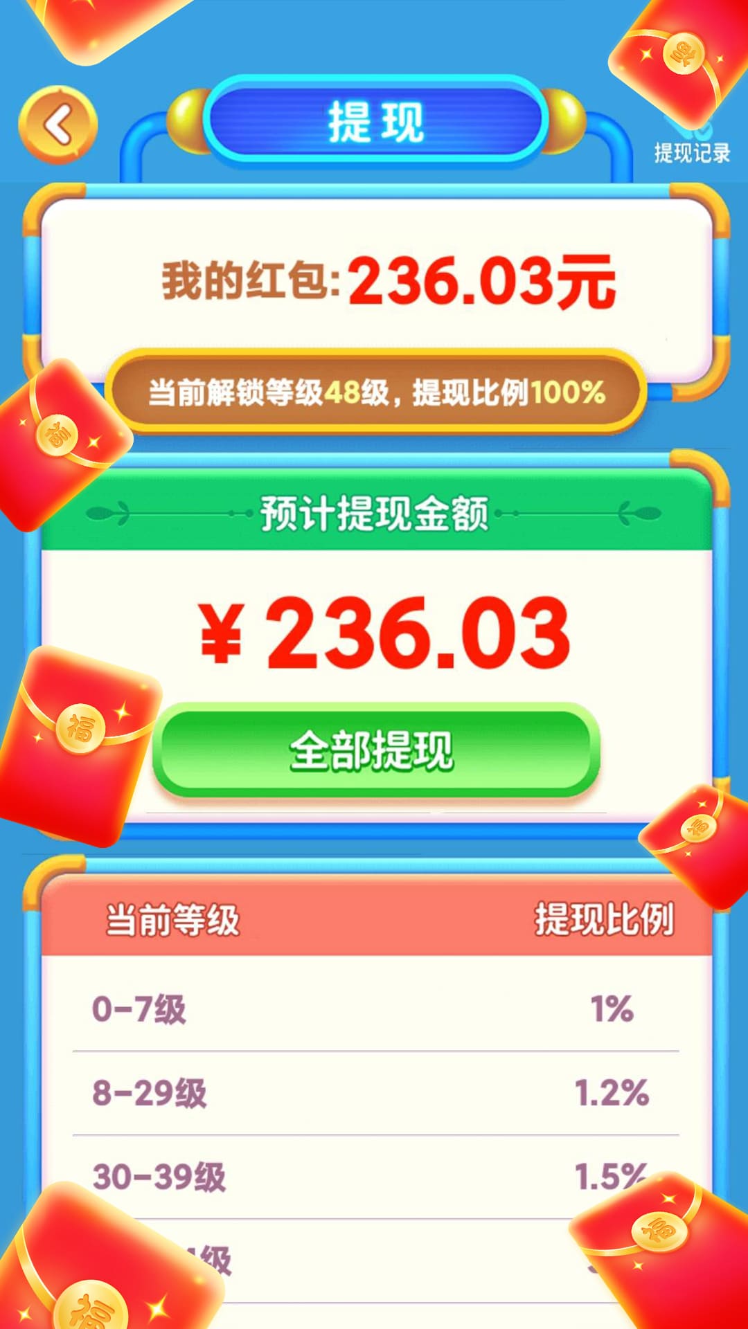 金猪送福
