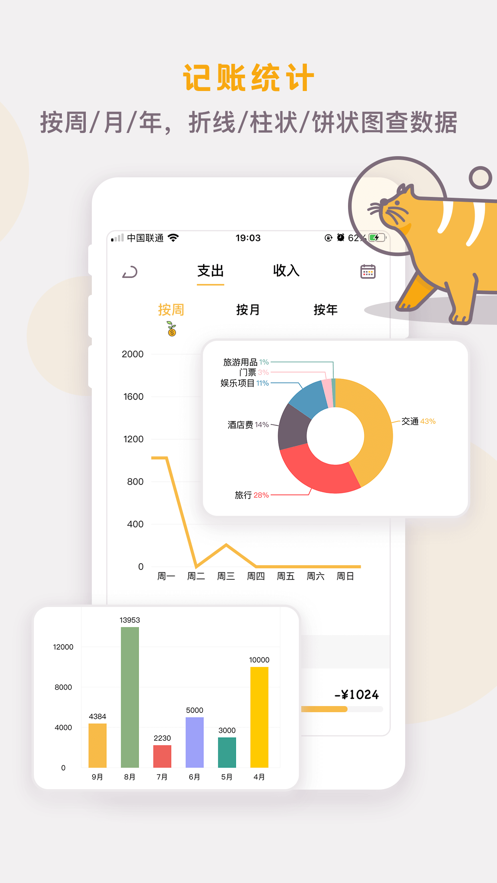 懒猫存钱