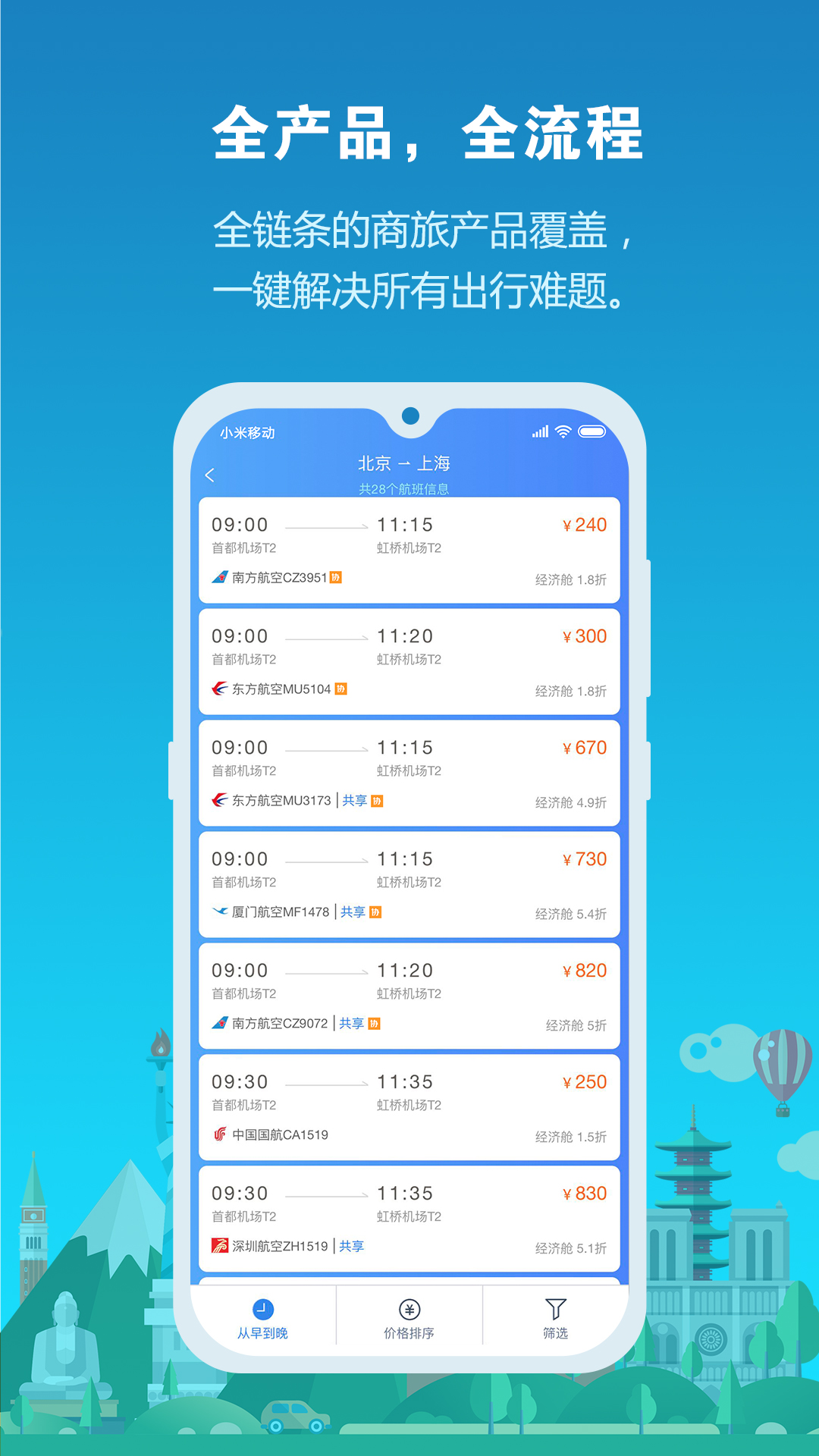 中铁商旅