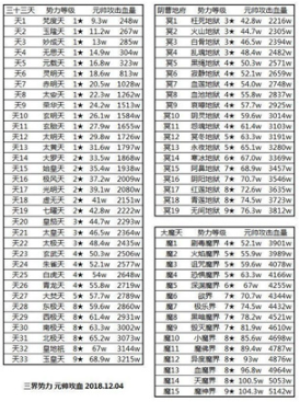 想不想修真手游官方版