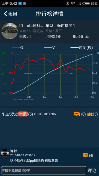车涯