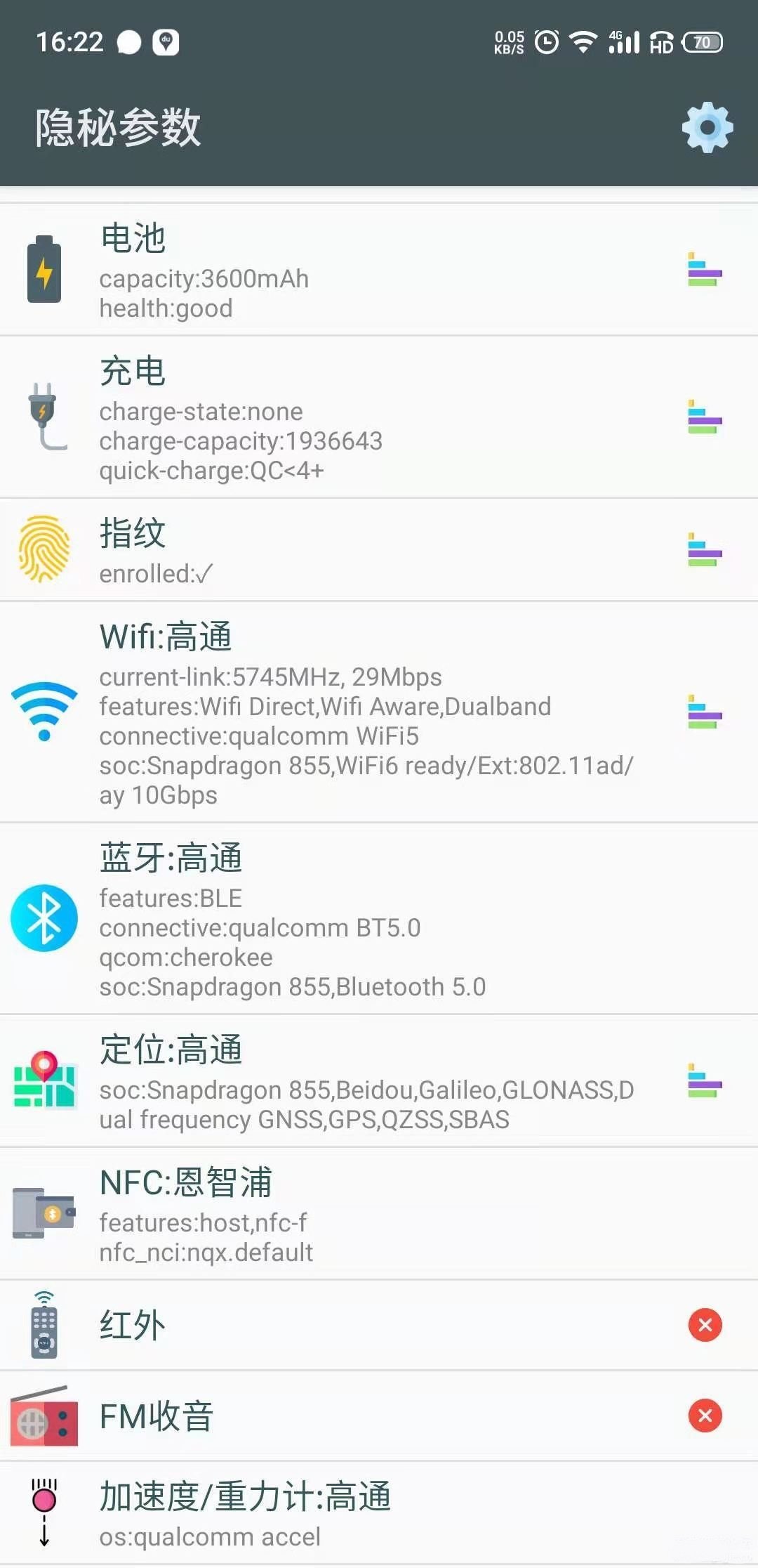 隐秘参数