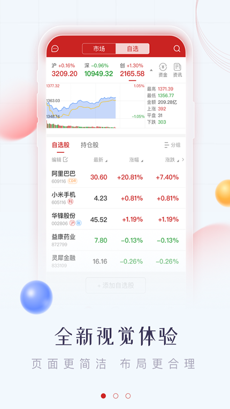 鑫e代
