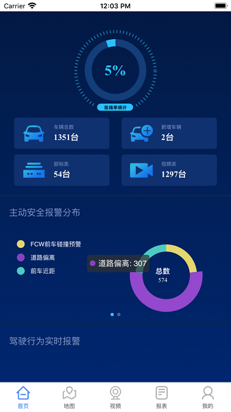 博云视控