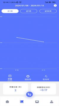 轻颖体脂秤