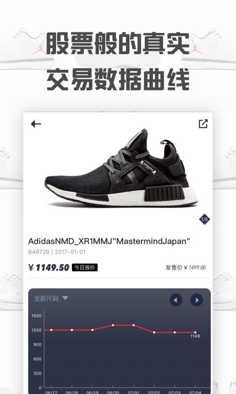 球鞋指数