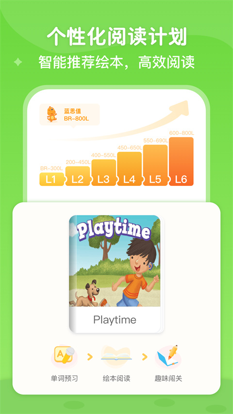 abc learning