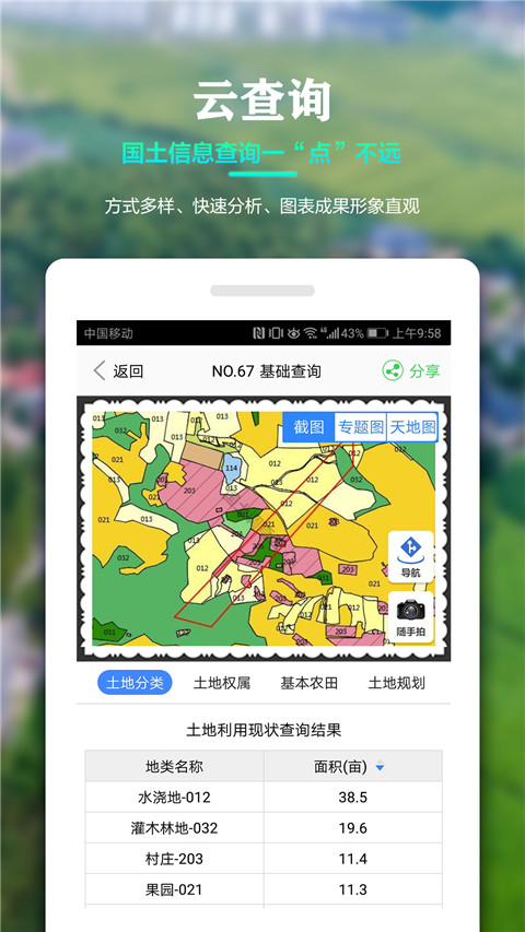 国土调查云