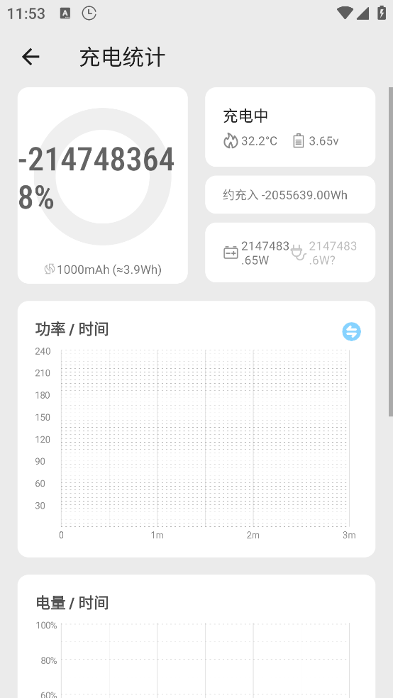 Scene7工具箱