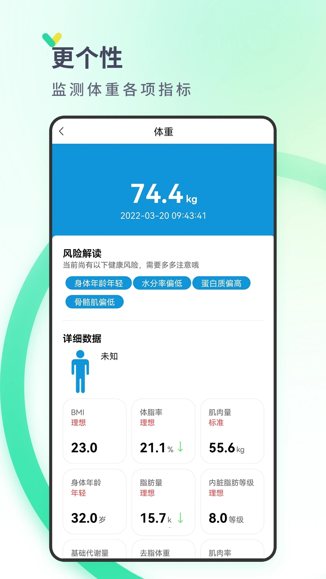 丁丁健康