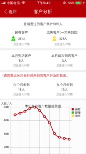 中华云店