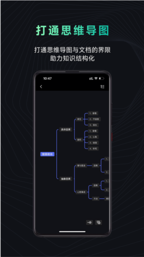 模型树