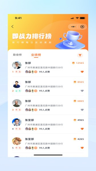 即战力