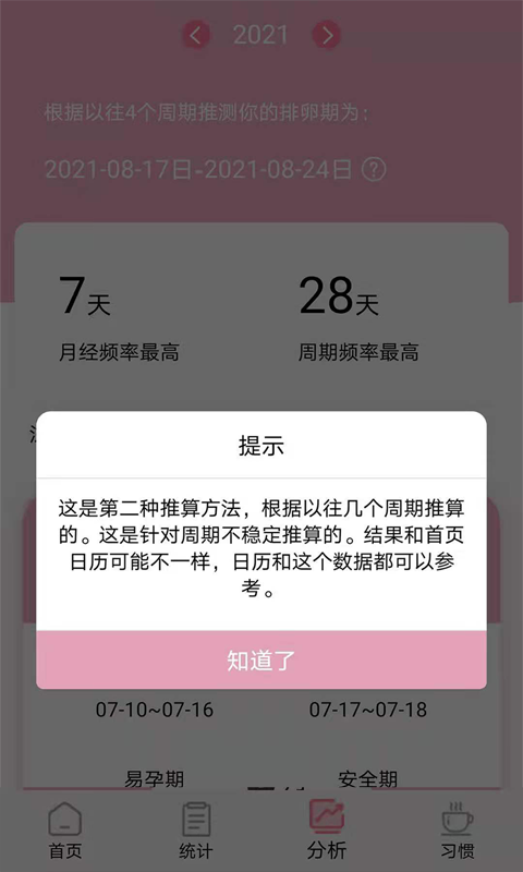 安全期排卵期计算