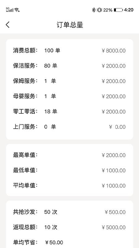 小保姆家政