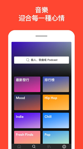 声田spotify