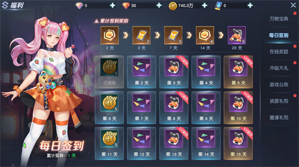 源战役
