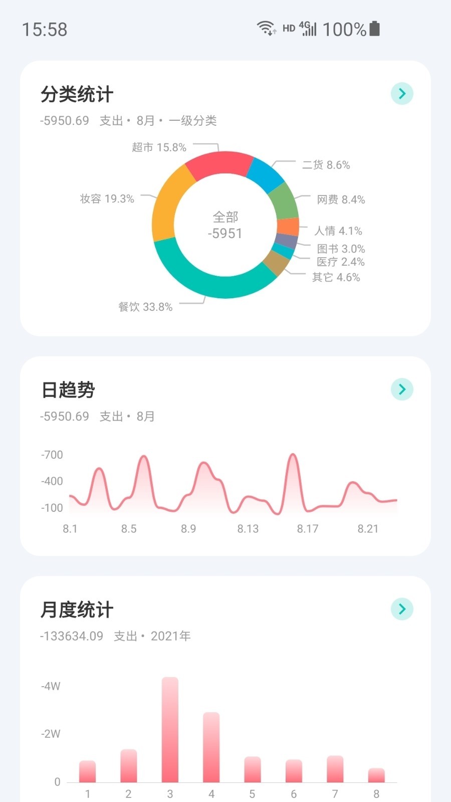 薄荷记账app
