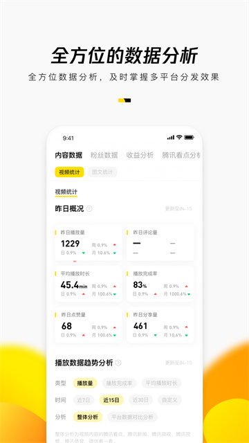 企鹅号