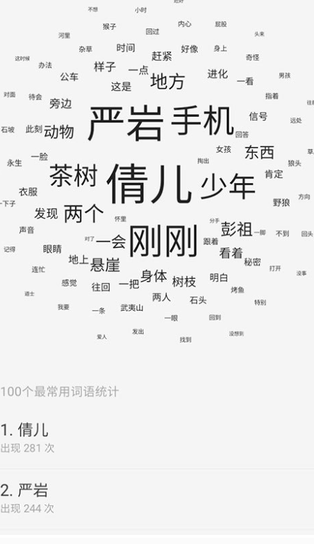 云上写作