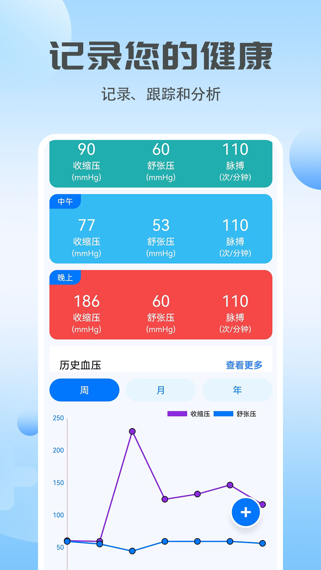 血糖血压宝
