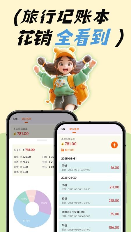 出去玩旅游线路规划