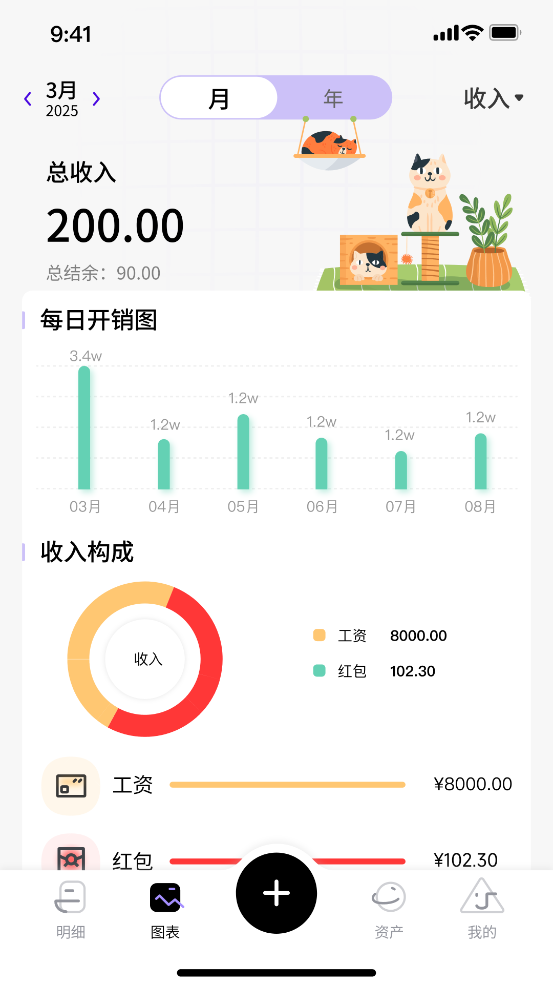 花喵记账