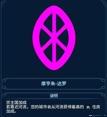 文明6风云变幻德国新天鹅堡MOD