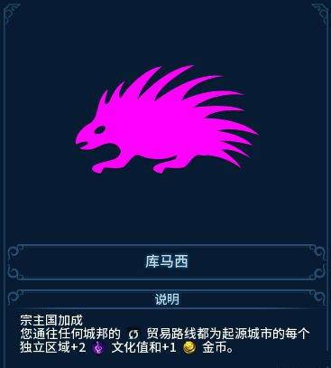 文明6风云变幻德国新天鹅堡MOD