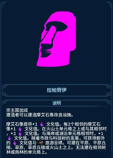 文明6风云变幻德国新天鹅堡MOD