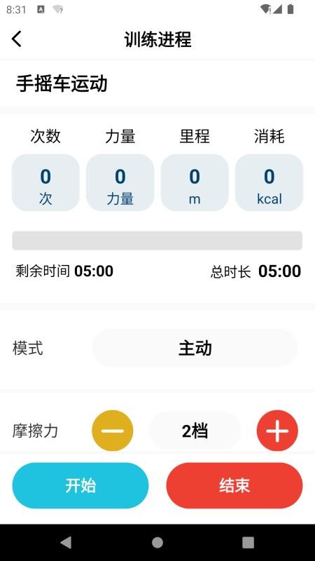 如身家康