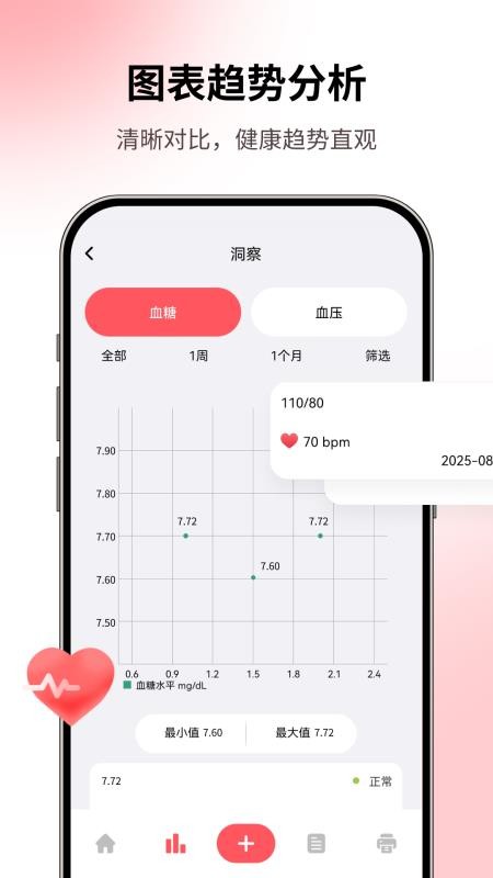 血压血糖记录本