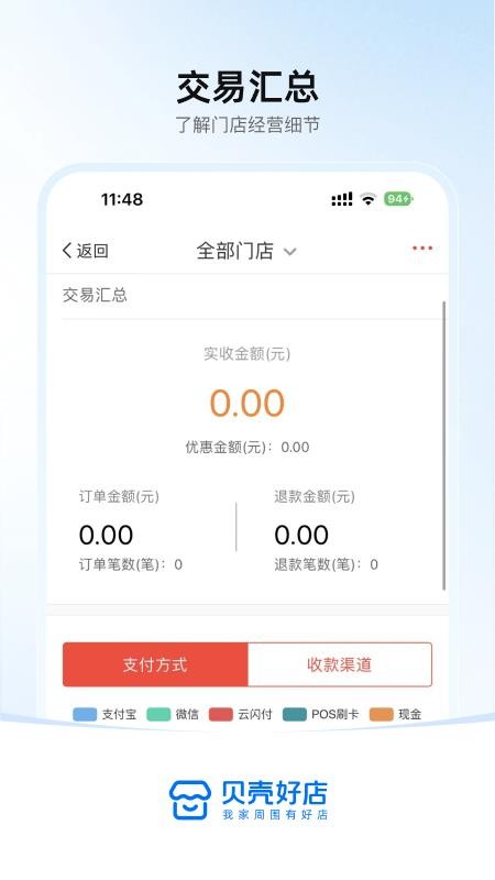 贝壳好店