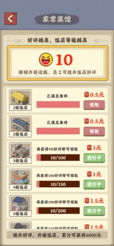 真香饭店