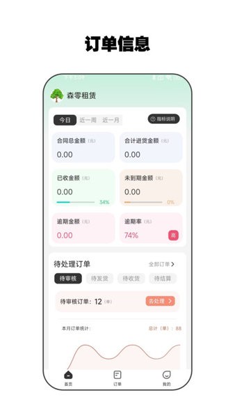 零零管家